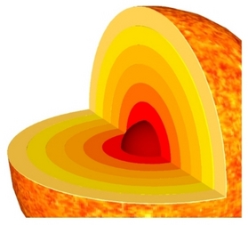 Sun Structure